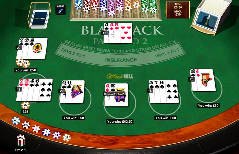 Blackjack in online casino